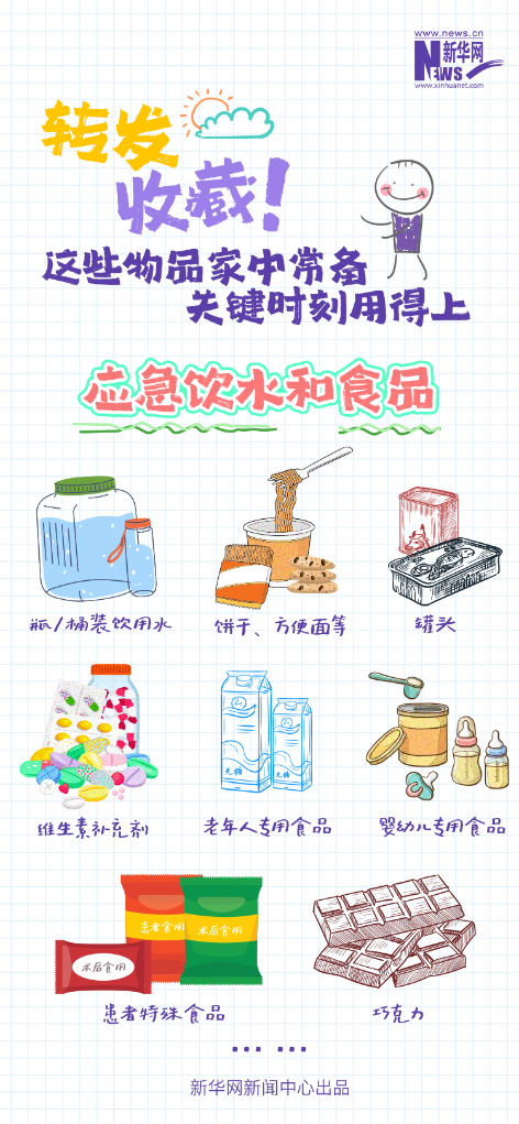 国际减灾日｜转发收藏！这些物品家中常备 关键时刻用得上
